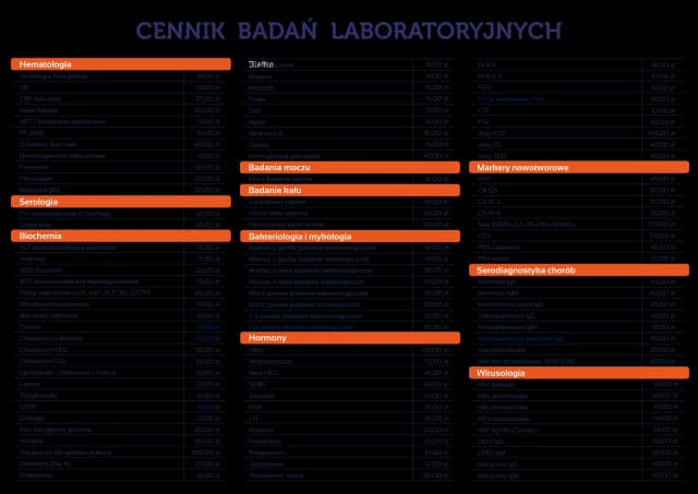 Ile kosztują badania morfologia krwi? Sprawdź ceny i różnice. Ile kosztują badania morfologia krwi? Sprawdź ceny i różnice.